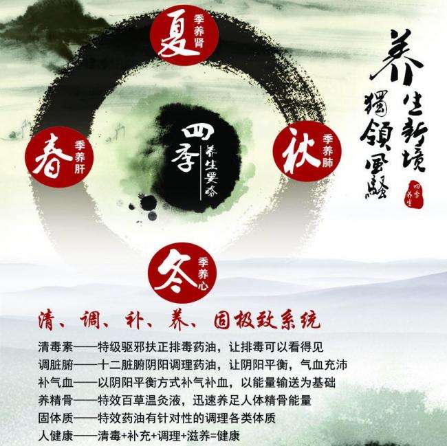 第二学位发什么证书
